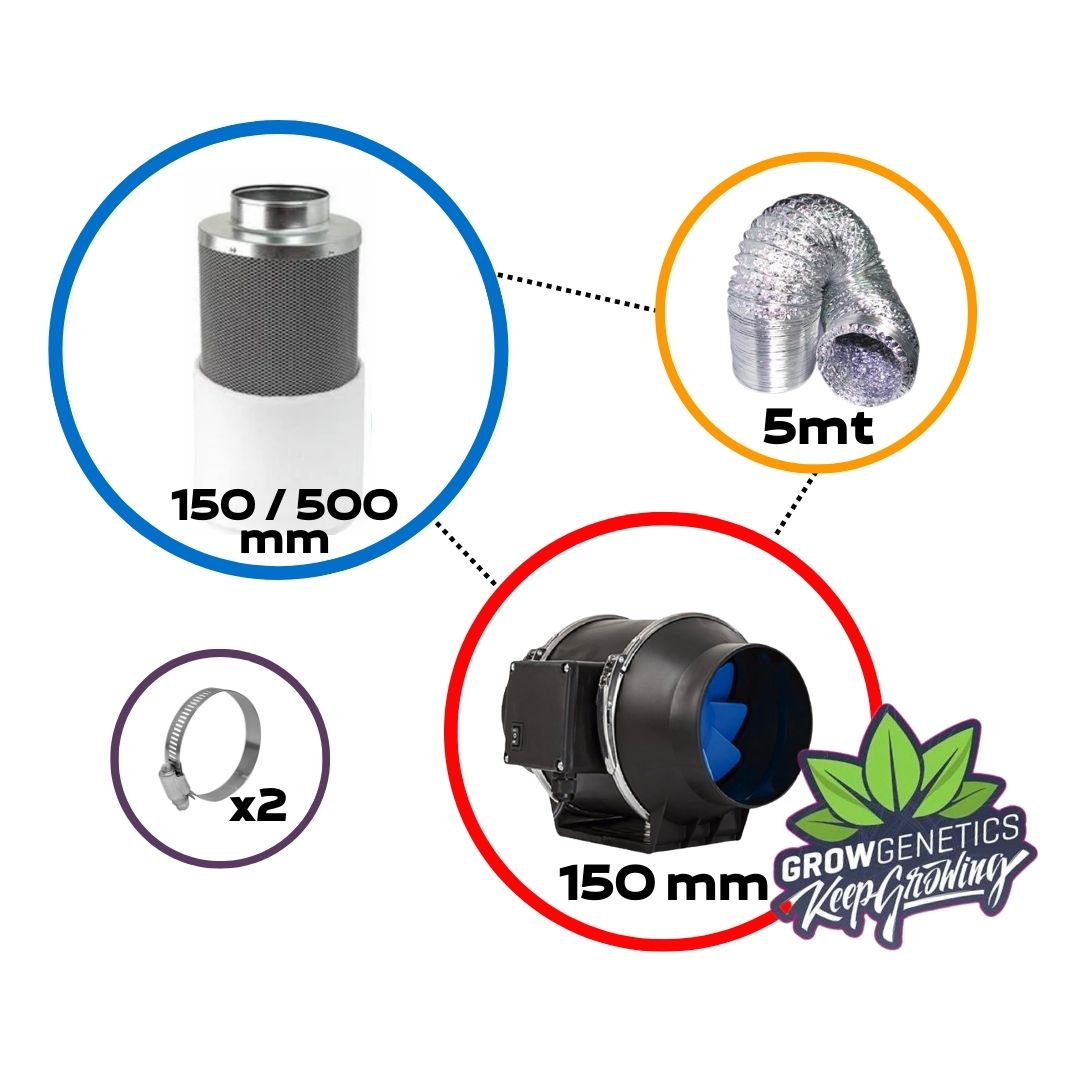 Kit filtro carbono 150 / 500 mm - Grow Genetics
